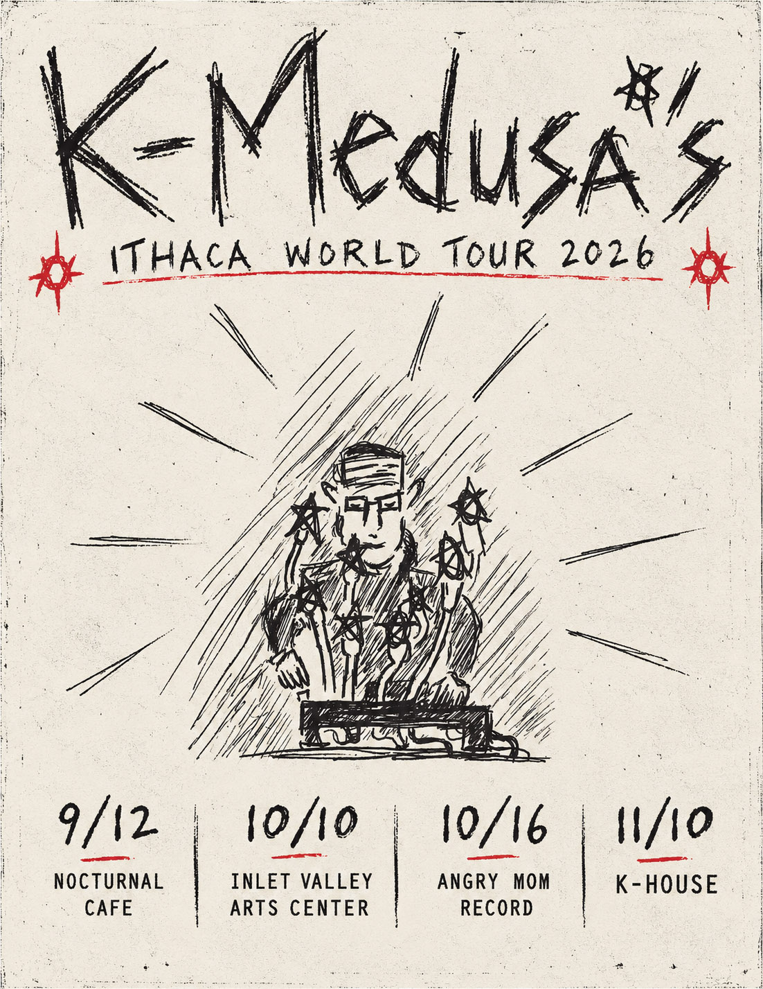 K-Medusa